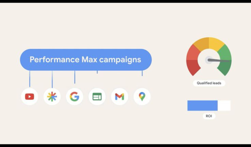 Performance Advertising